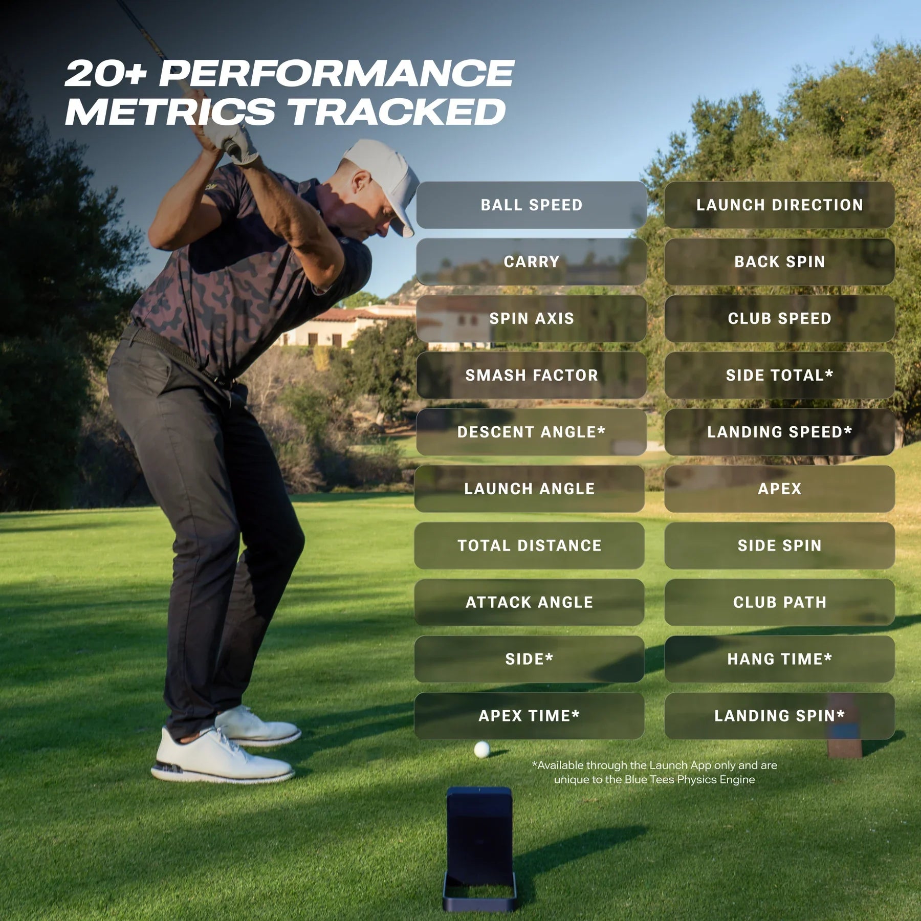 Rainmaker Portable Launch Monitor
